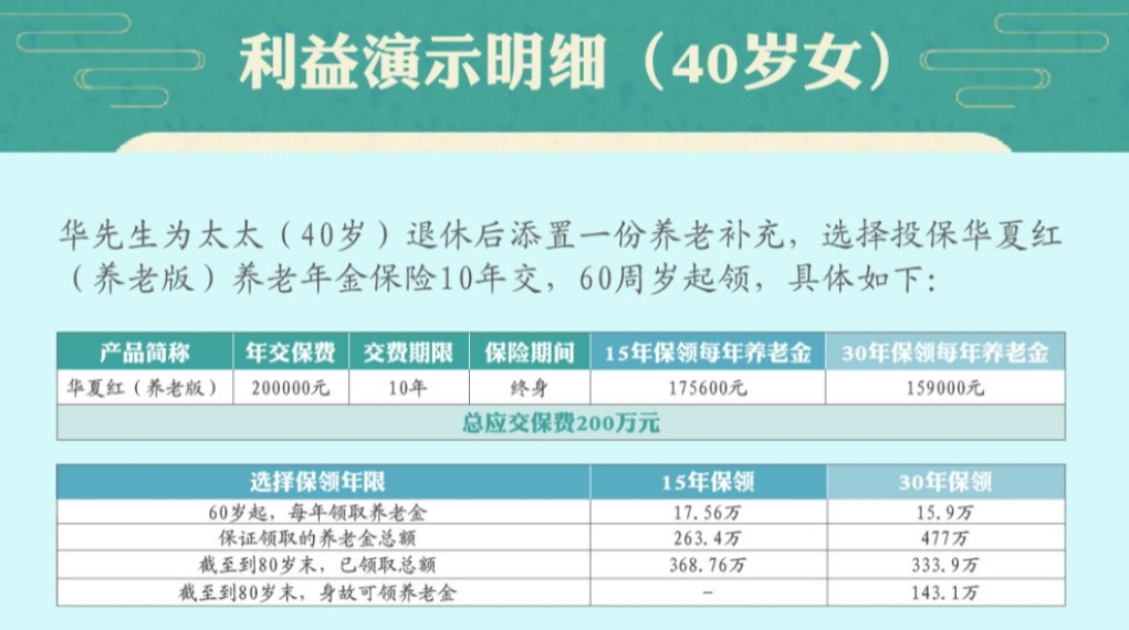 华夏人寿华夏红养老版养老年金保险（保证领取30年的养老年金保险）